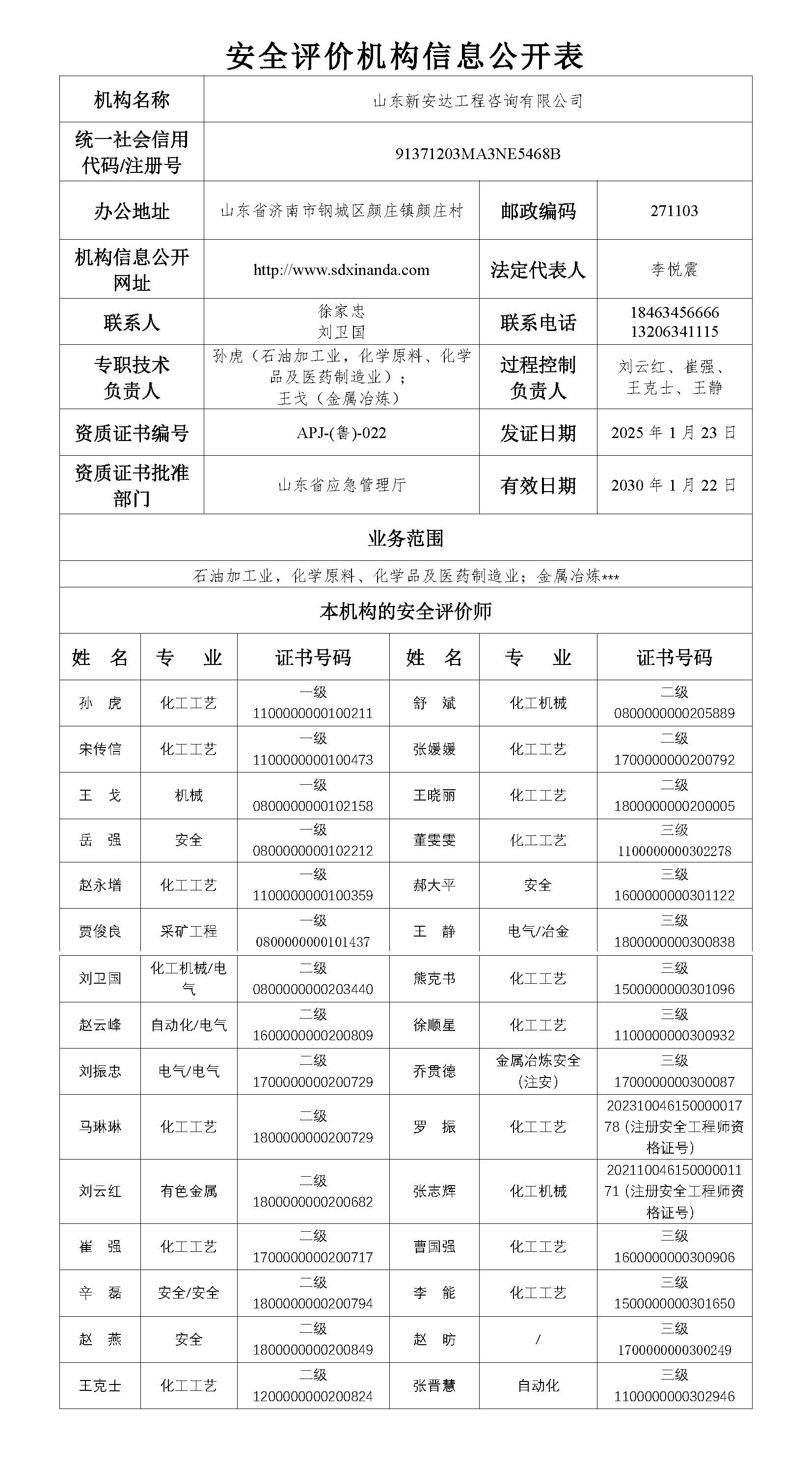 山东新安达安全评价机构信息公开表.jpg